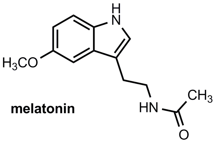 Melatonin levels are negatively correlated with MS disease activity in humans.