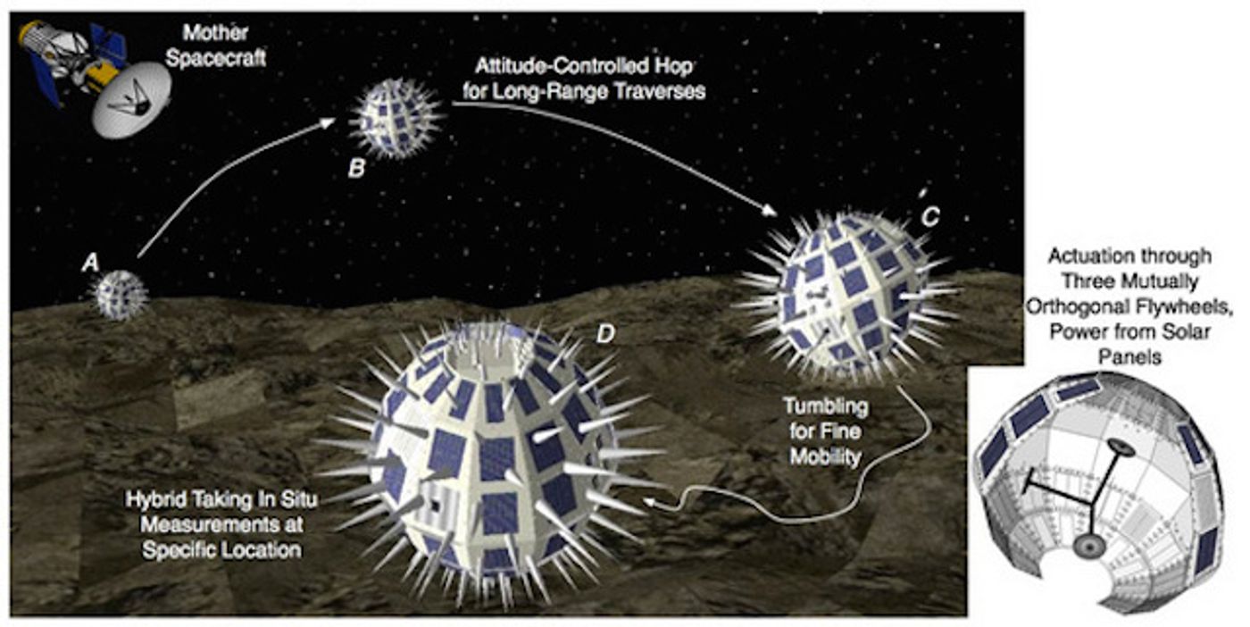 An early conceptual image for Stanford's Hedgehog design