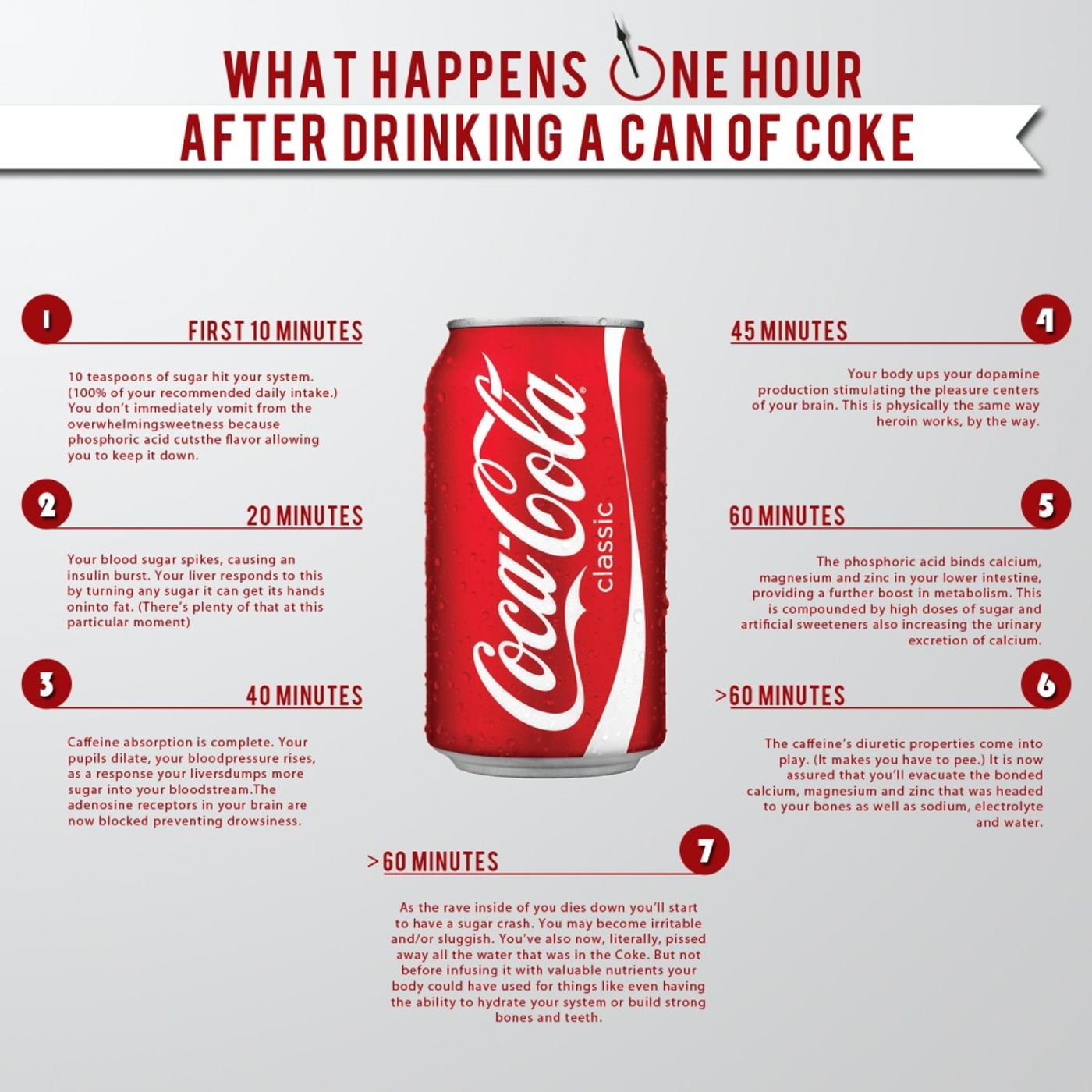 Coca-Cola probably isn't one of the best drinks for you to have.
