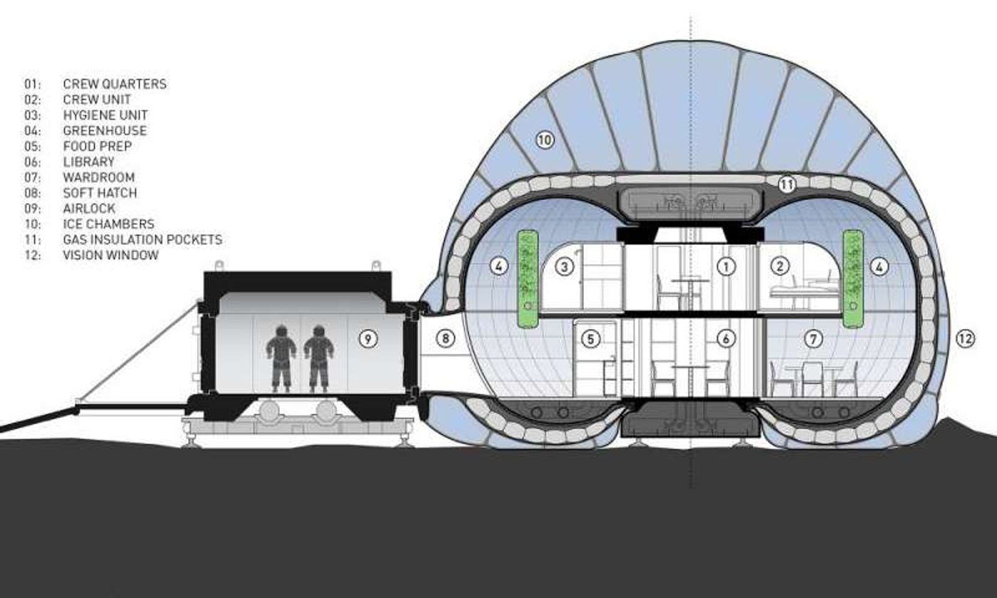 A cutaway view of the inside of such an ice-walled bubble.