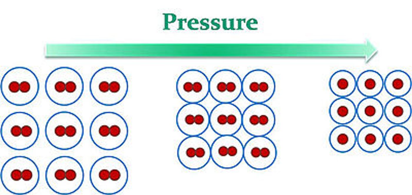 Applying pressure to hydrogen molecules creates solid metallic hydrogen. (Public Domain)