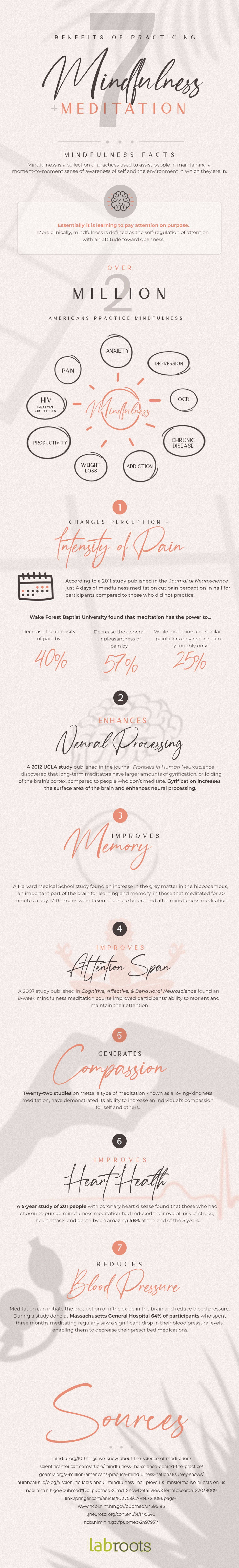 7 Benefits of Practicing Mindfulness + Meditation