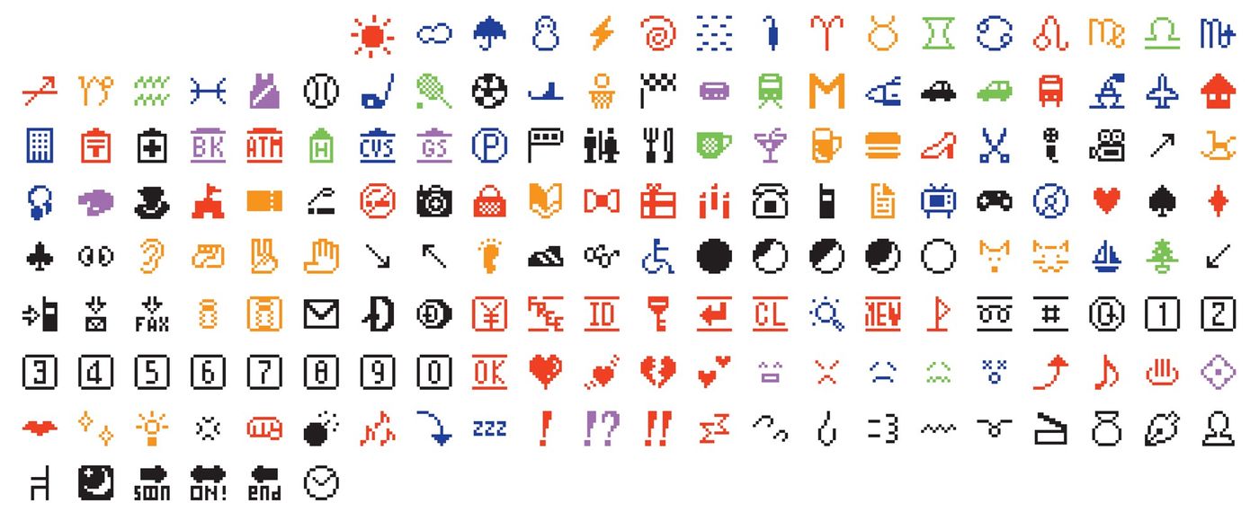 Early emojis, credit: NTT DoCoMo