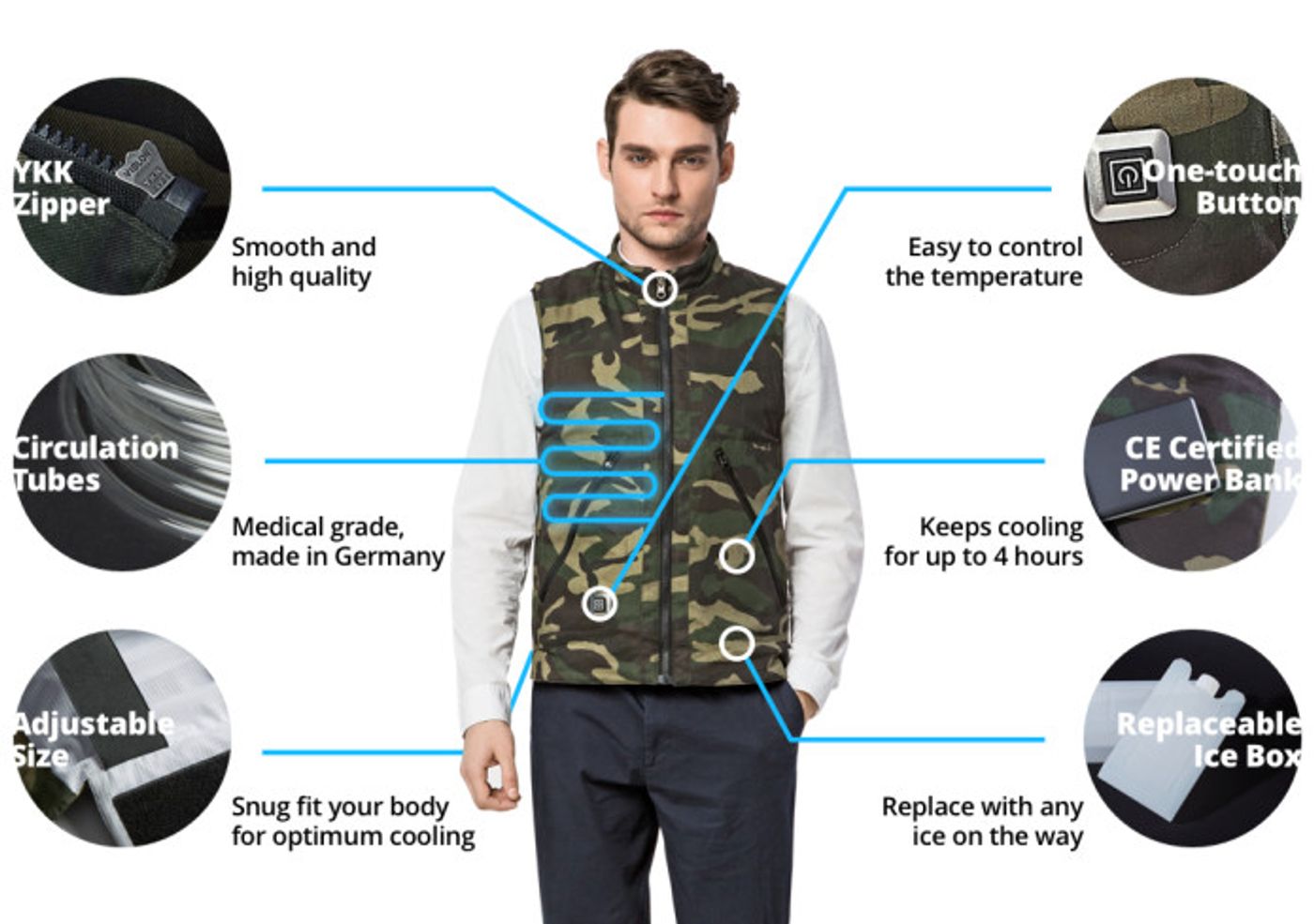 This Vest Uses NASA-Style Tech to Lower Your Body Temperature