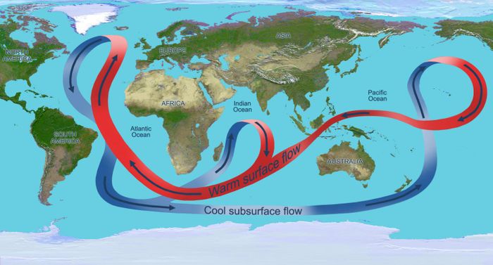 Ocean surface circulation influences global climate. Photo: Phys.org