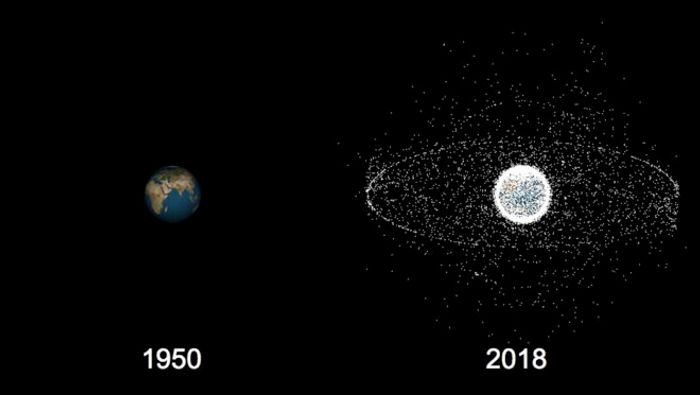 A comparison of the amount of space debris surrounding Earth at the beginning of the Space Age and recently. Credit: Astroscale PTE. LTD.