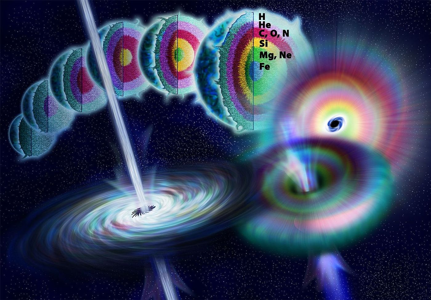 As its fusion reaction winds down, the star may collapse to form a black hole, creating an intense gamma-ray explosion (WikiMedia/NASA)