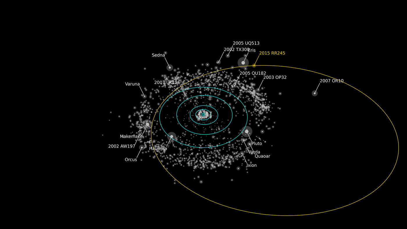 Is there another dwarf planet just beyond Neptune? Scientists think so.