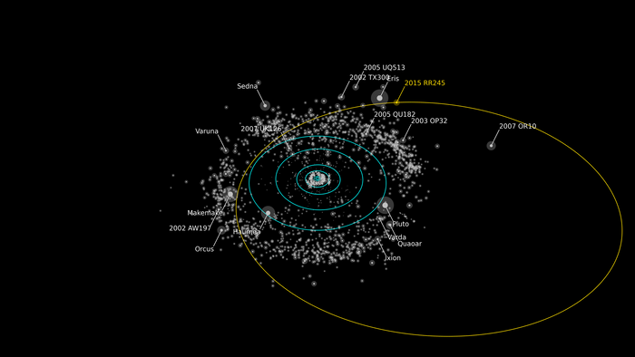 Is there another dwarf planet just beyond Neptune? Scientists think so.
