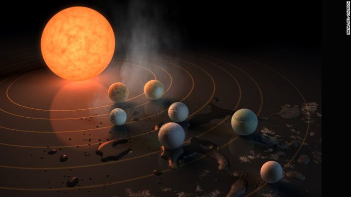 An artist's impression of TRAPPIST-1 and its seven Earth-like exoplanets.