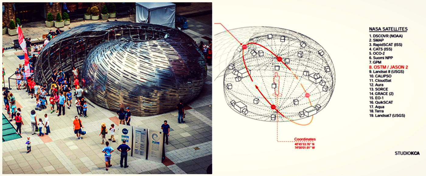 Orbit Pavilion at the 2015 World Science Festival at NYU, credit: NASA/JPL-Caltech/ Orbit Pavilion diagram, credit: StudioKCA