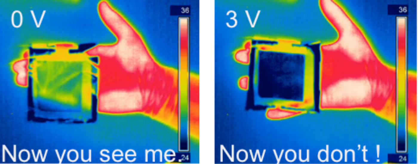 Graphene-Based Adaptive Thermal Camouflage, credit: Coskun Kocabas