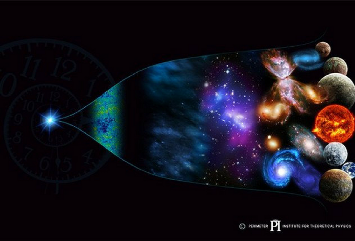 The arrow of time. Credit: the Perimeter Institute For Theoretical Physics