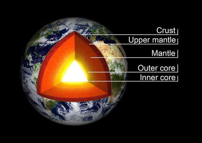 The Earth moves far under our feet: A new study shows the inner core oscillates |
 TOU