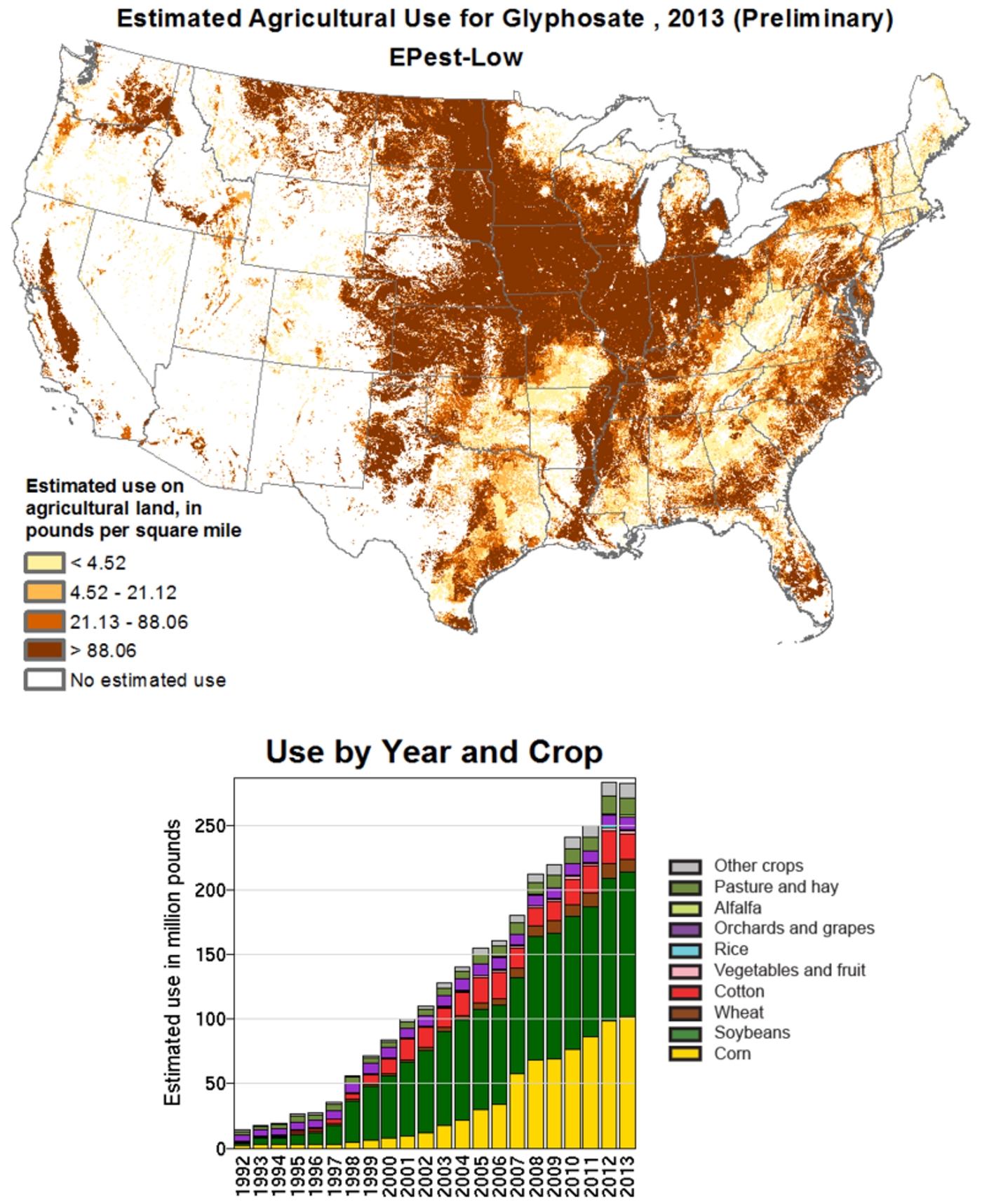 Glyphosate - Wikipedia