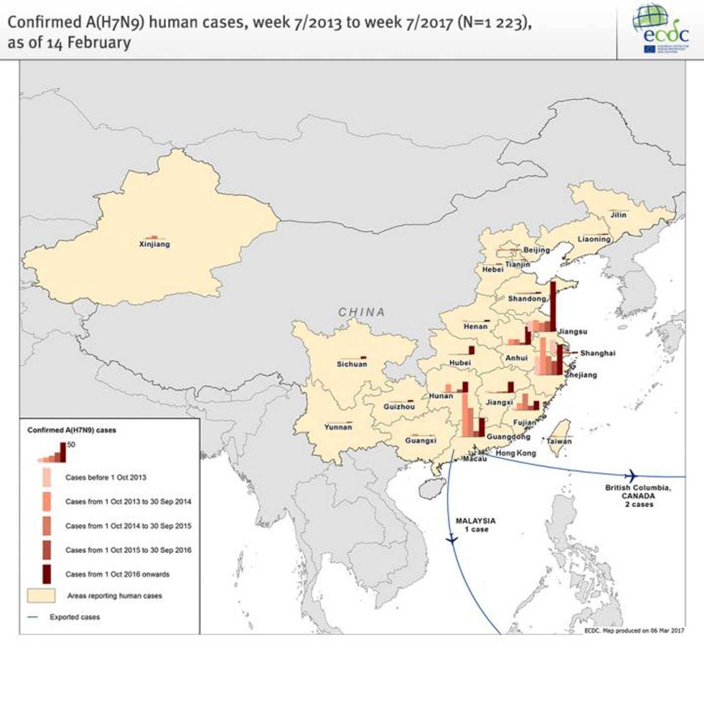 ECDC updated rapid risk assessment, March 9, 2017. / Credit: ECDC