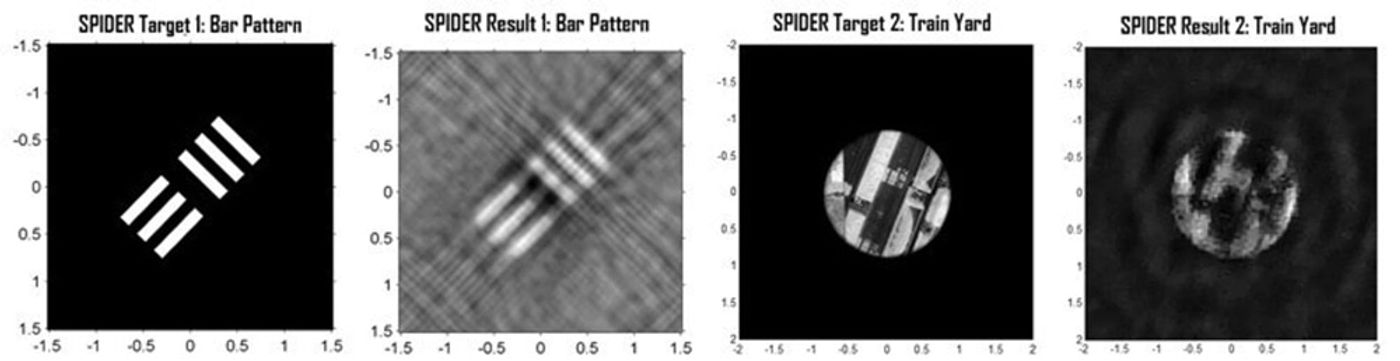 Original images on the left are compared to images captured by SPIDER on the right.