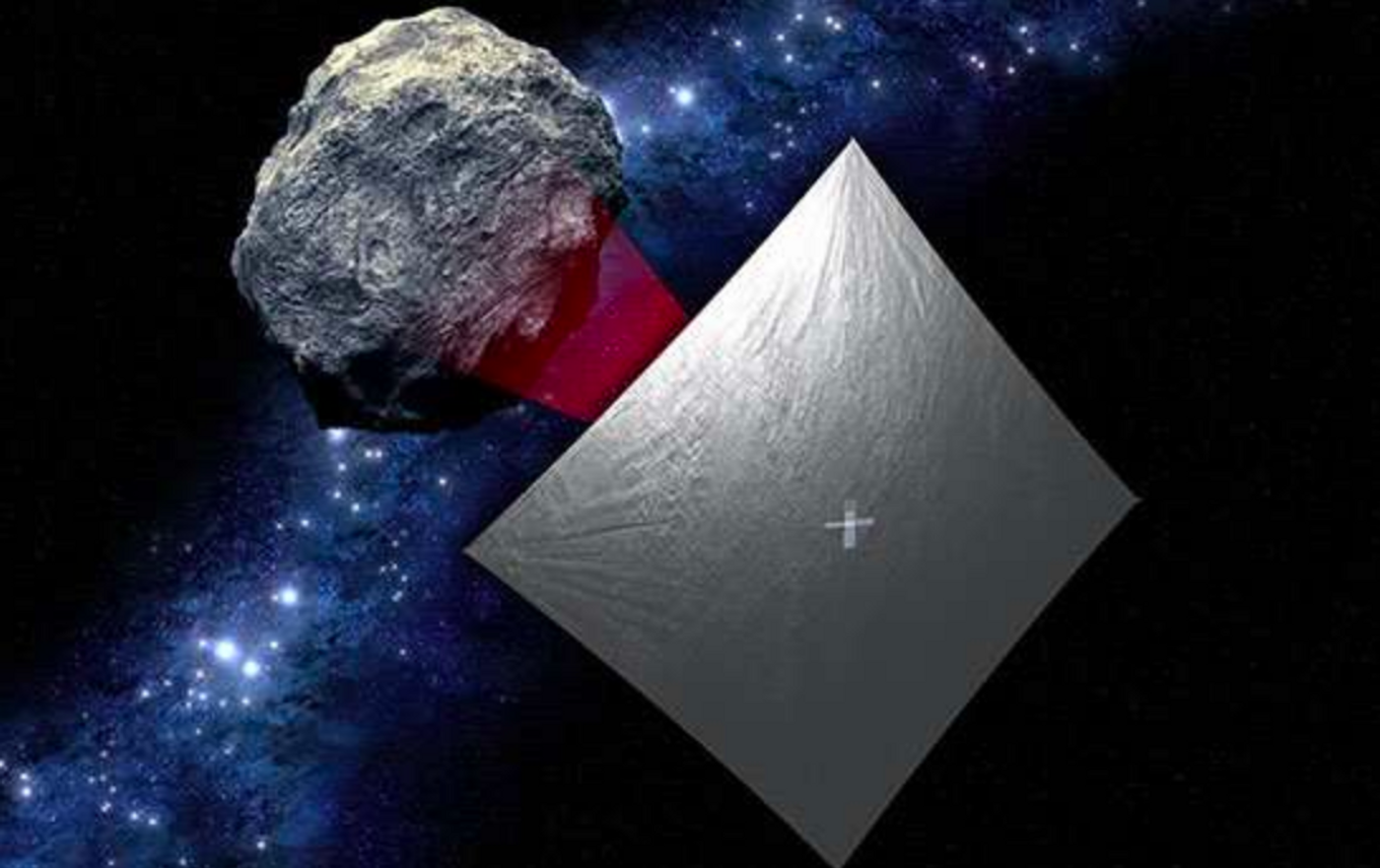 Researchers from RIT are redefining what we should expect from a solar sail.