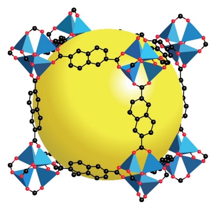 This is what the structure of MOF5 looks like. Photo: ResearchGate
