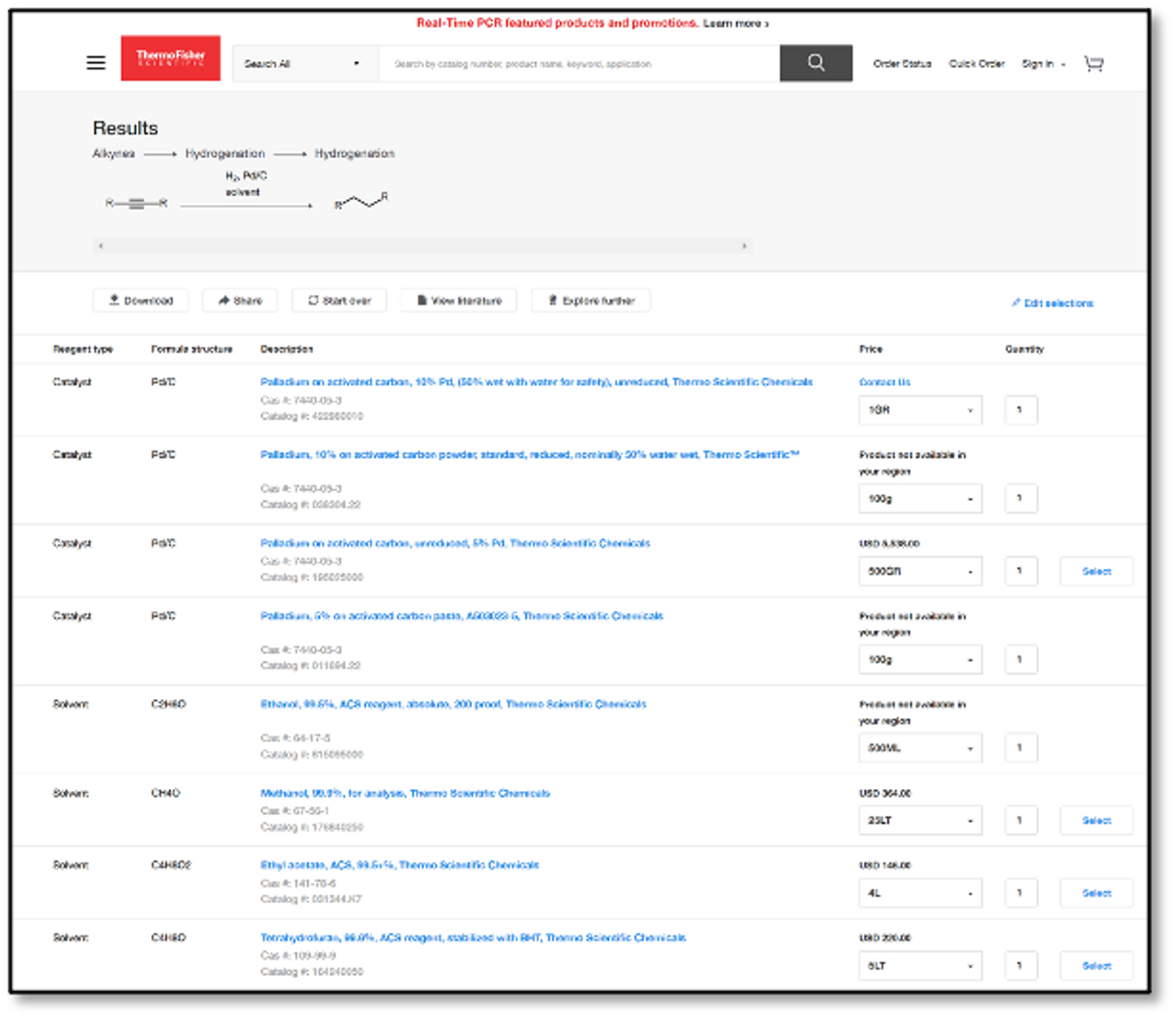 New Organic Synthesis Planning and Procurement Tool | Chemistry And Physics