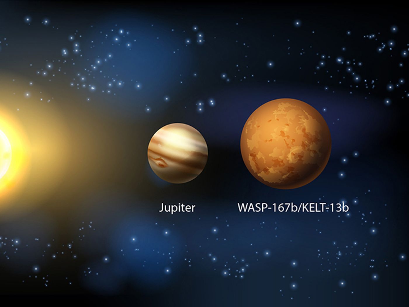 An artist's impression of WASP-167b/KELT-13b next to Jupiter.