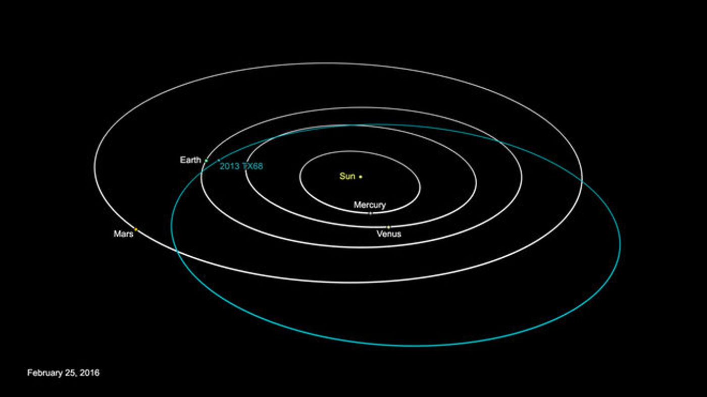 NASA/JPL-Caltech