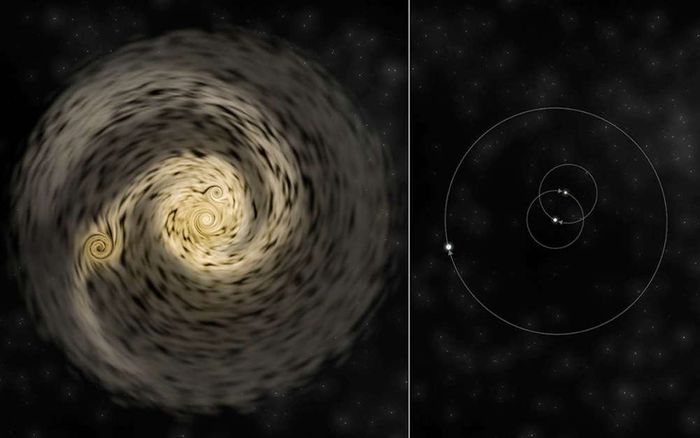 An artist's impression of the triple star system.