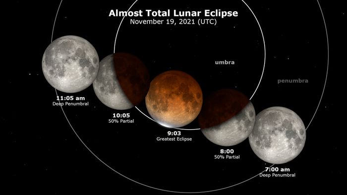 A still image of the eclipse diagram. / Credit: NASA