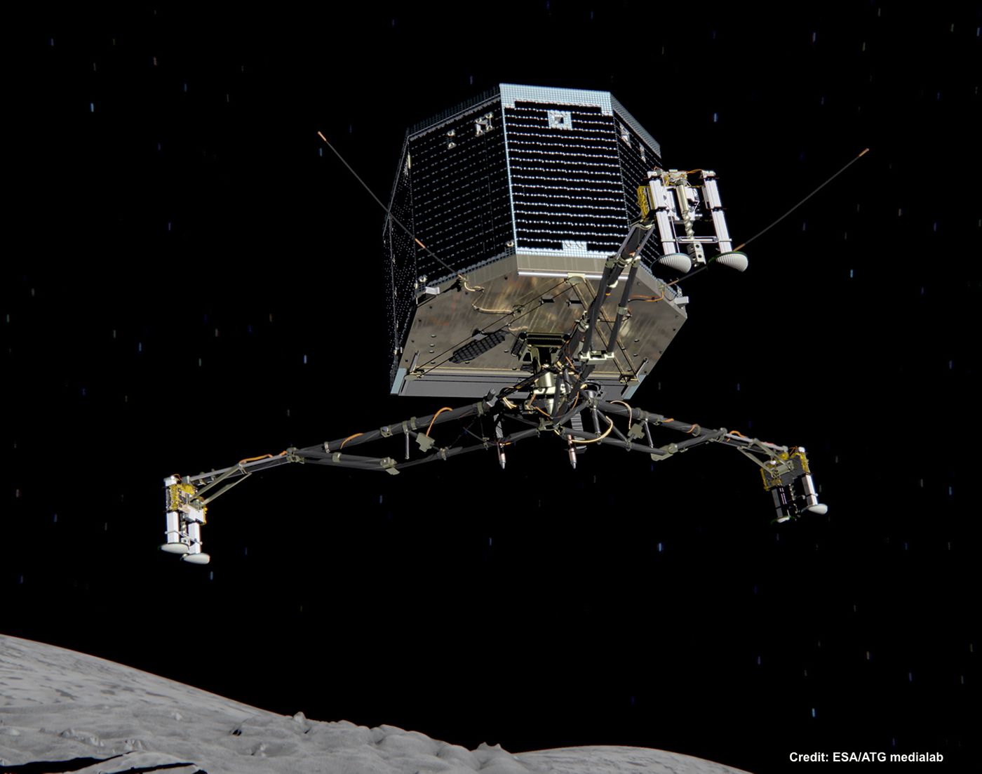 Philae may never be heard from again as it lacks the power to send and receive signals.