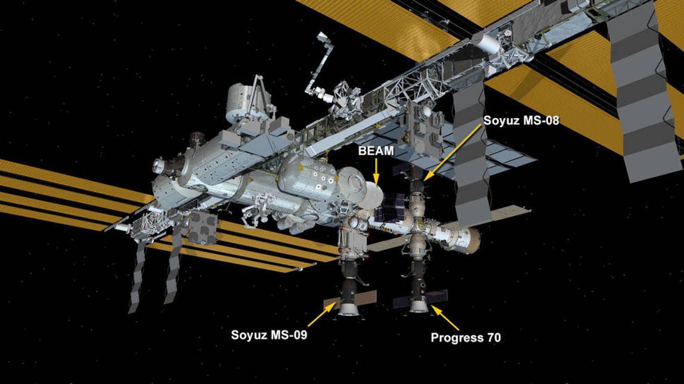 An illustration showing the components of the International Space Station.