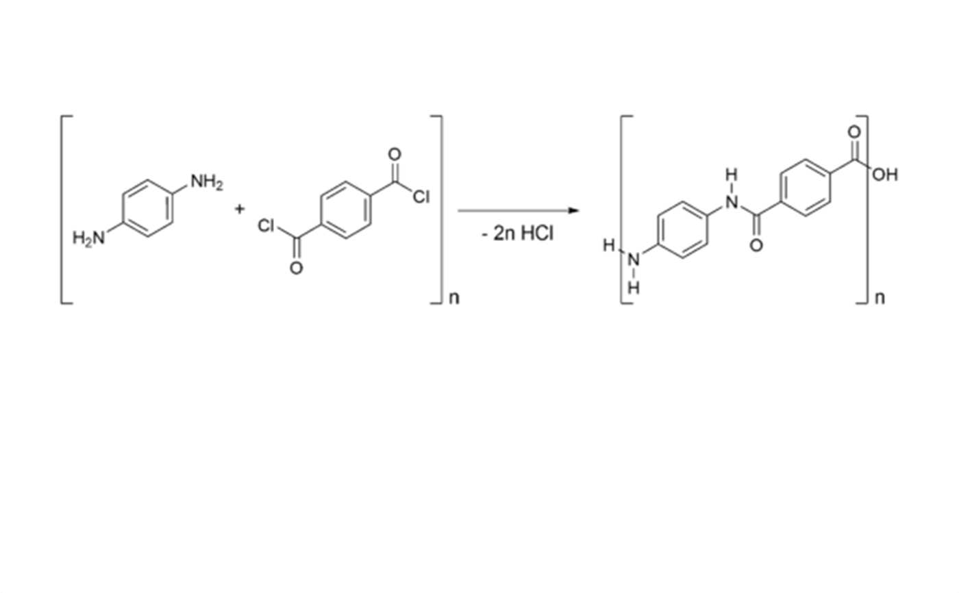 An example of a chemical used in the game, synthesis of p-phenylenediamine (a component of kevlar)