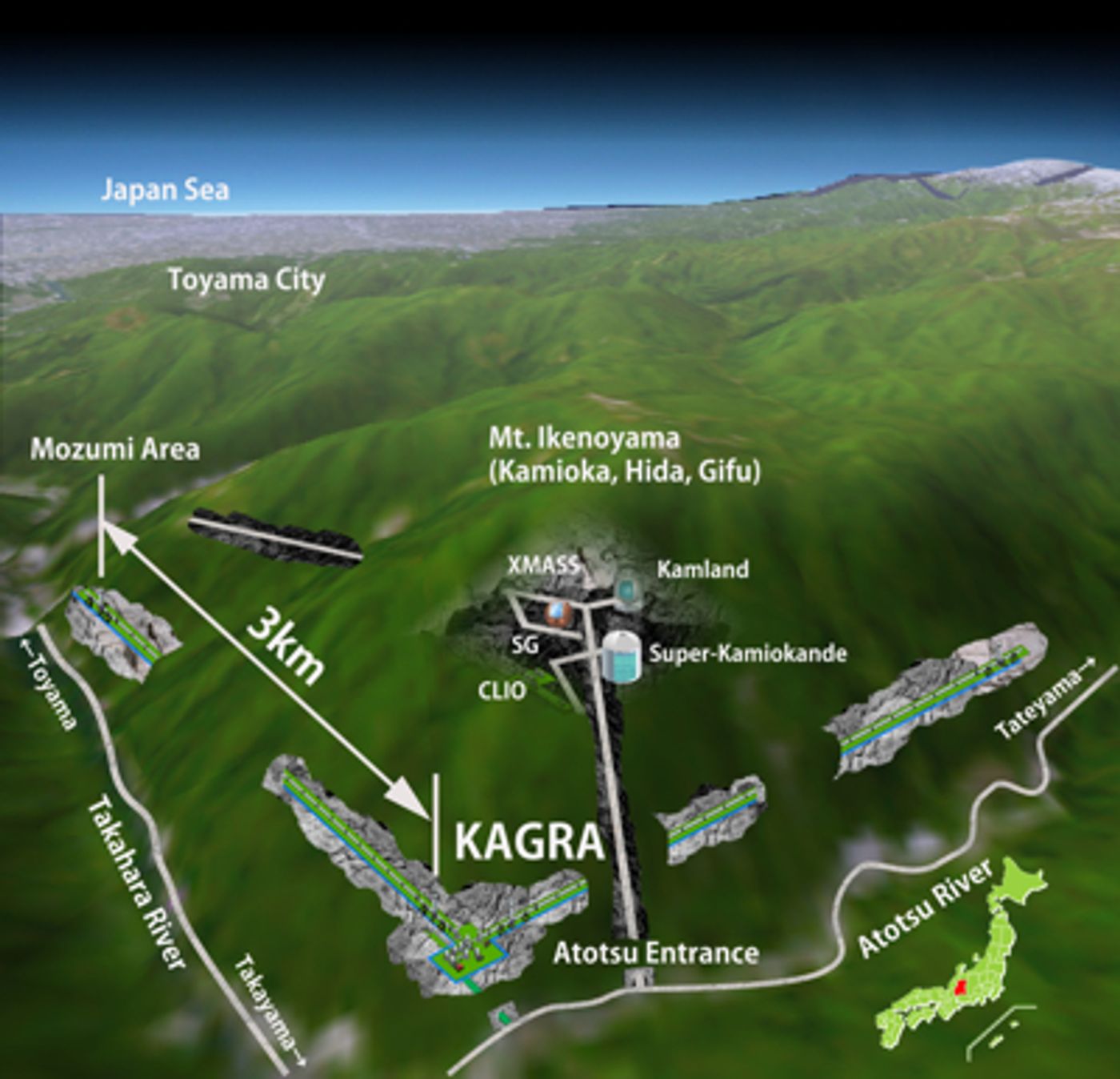 KAGRA Structure Scheme (ICRR)