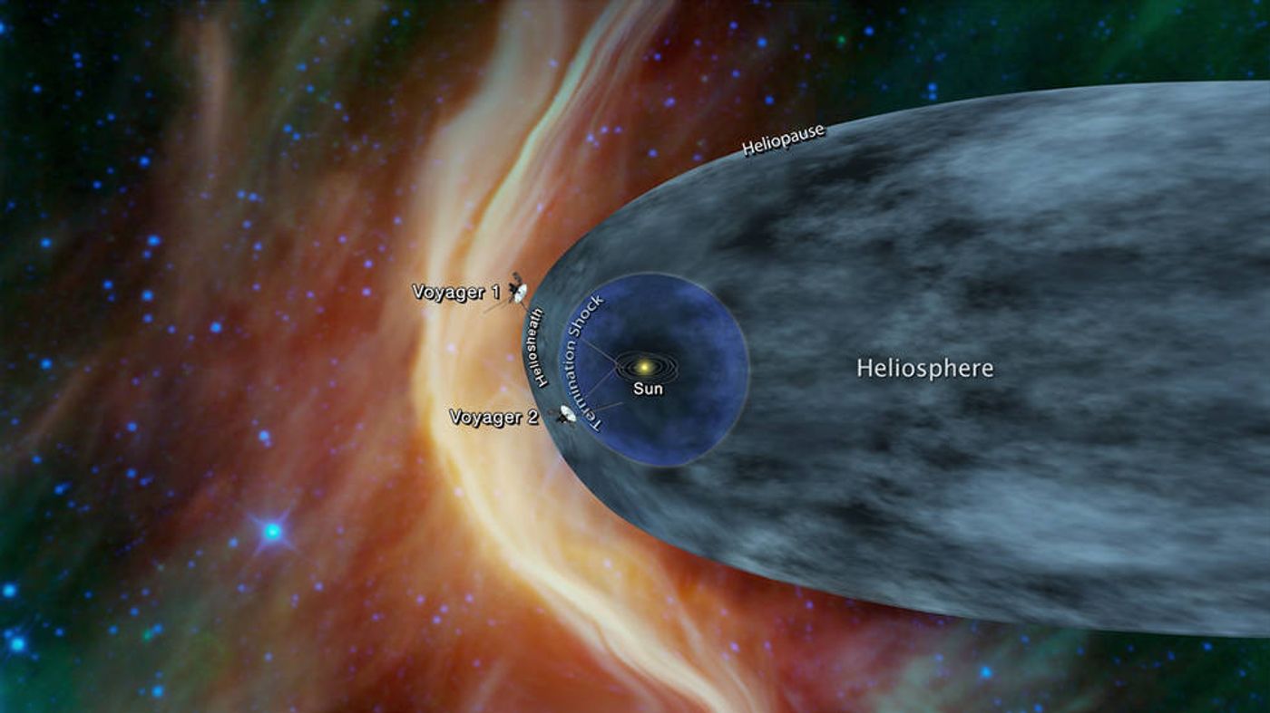 An artist's rendition depicting where Voyager 2 is in relation to Voyager 1.