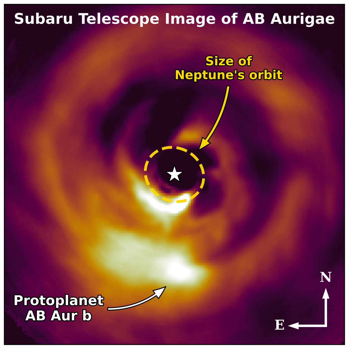 AB Aurigae B image from Thayne Currie on Twitter (@AstroThayne).