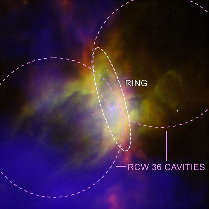 This is a composite image of RCW 36 with important regions annotated to aid the eye. Credit: NASA/CXC/Ames Research Center/L. Bonne et al.; ESA/NASA-JPL-Caltech/Herschel Space Observatory/JPL/IPAC