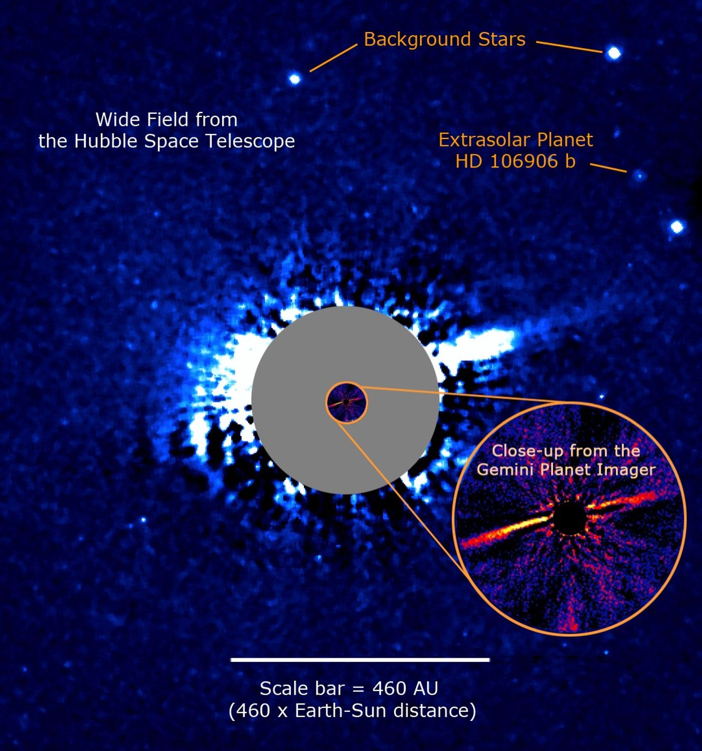 This image, captured by the Hubble Space Telescope, shows the young system.