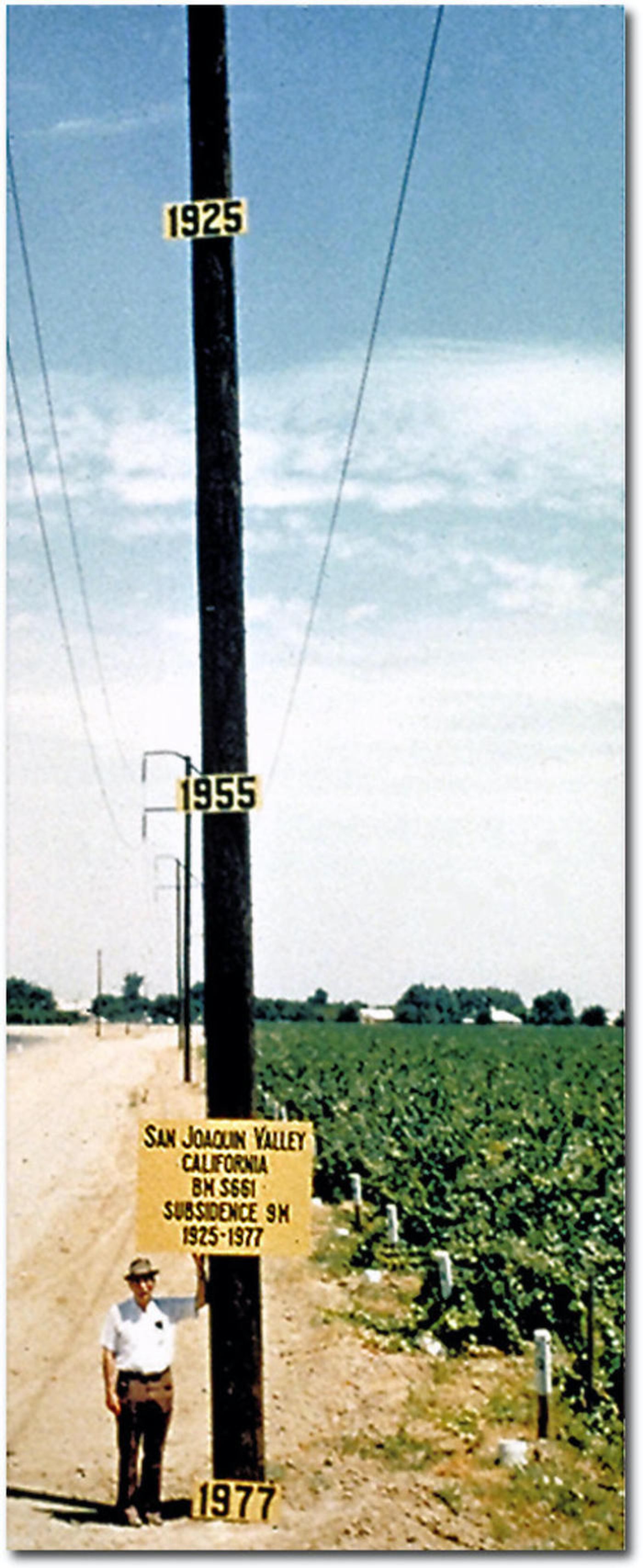 The site is in the San Joaquin Valley southwest of Mendota, California. Signs on pole show approximate altitude of land surface in 1925, 1955, and 1977. The land surface subsided about 9 meters from 1925 to 1977 due to aquifer-system compaction. / Credit: USGS