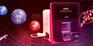 Unveil the inflammatory response with novel assays for protein and gene expression