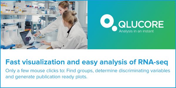 Use visualization to boost your precision medicine research