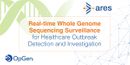 WEBINAR - Real-time Whole Genome Sequencing Surveillance for Healthcare Outbreak Detection and Investigation