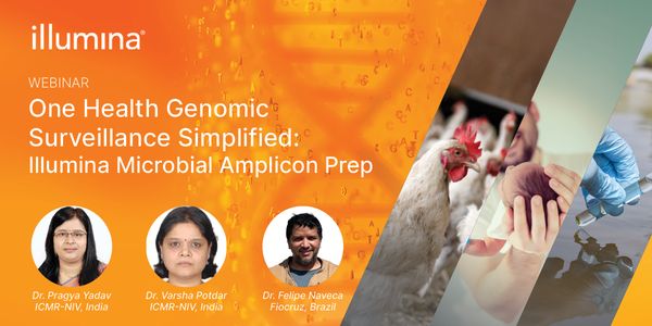 One Health Genomic Surveillance Simplified: Illumina Microbial Amplicon Prep