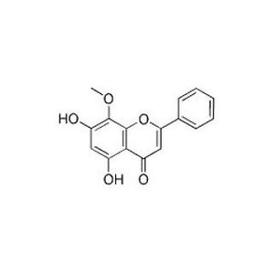 Wogonin, S. baicalensis