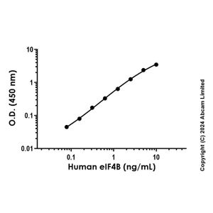 Anti-PHOX2B antibody [EPR14423] - C-terminal(AB183741)