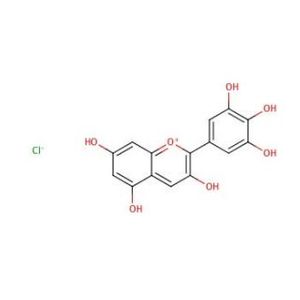 Delphinidin chloride