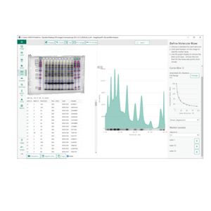 ImageQuant™ TL analysis software