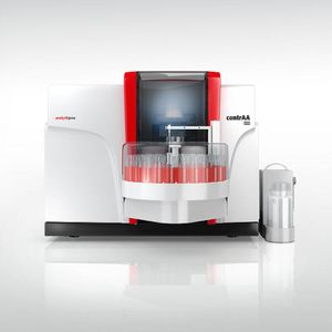 contrAA 800 Series: Advanced Atomic Absorption Spectroscopy