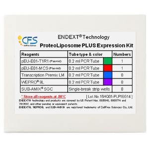 ProteoLiposome PLUS Expression Kit
