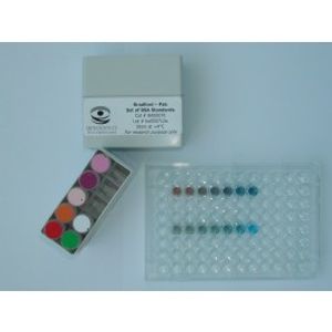 Bradford Protein Assay -for Transfection Assay
