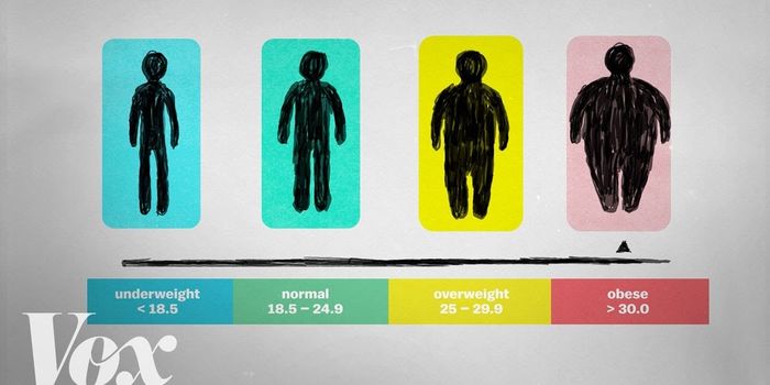 It's Not All About BMI When Considering Obesity