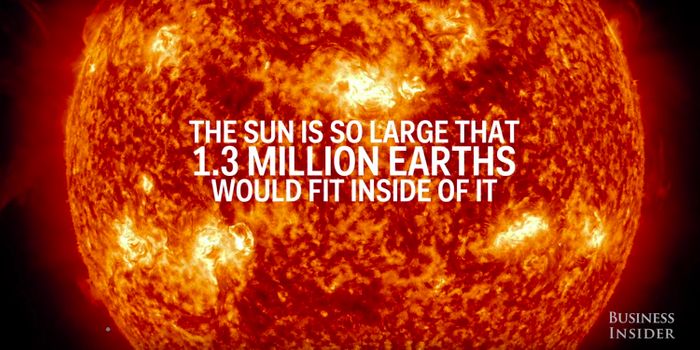Earth is Pretty Small Compared to Everything Else in Space